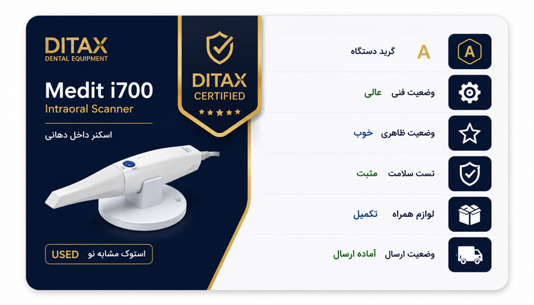medit i700